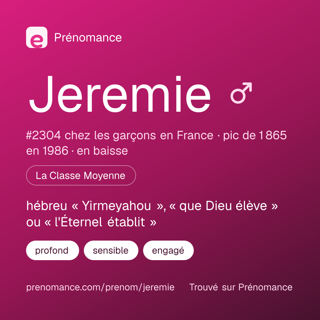 Carte de partage du prénom Jeremie