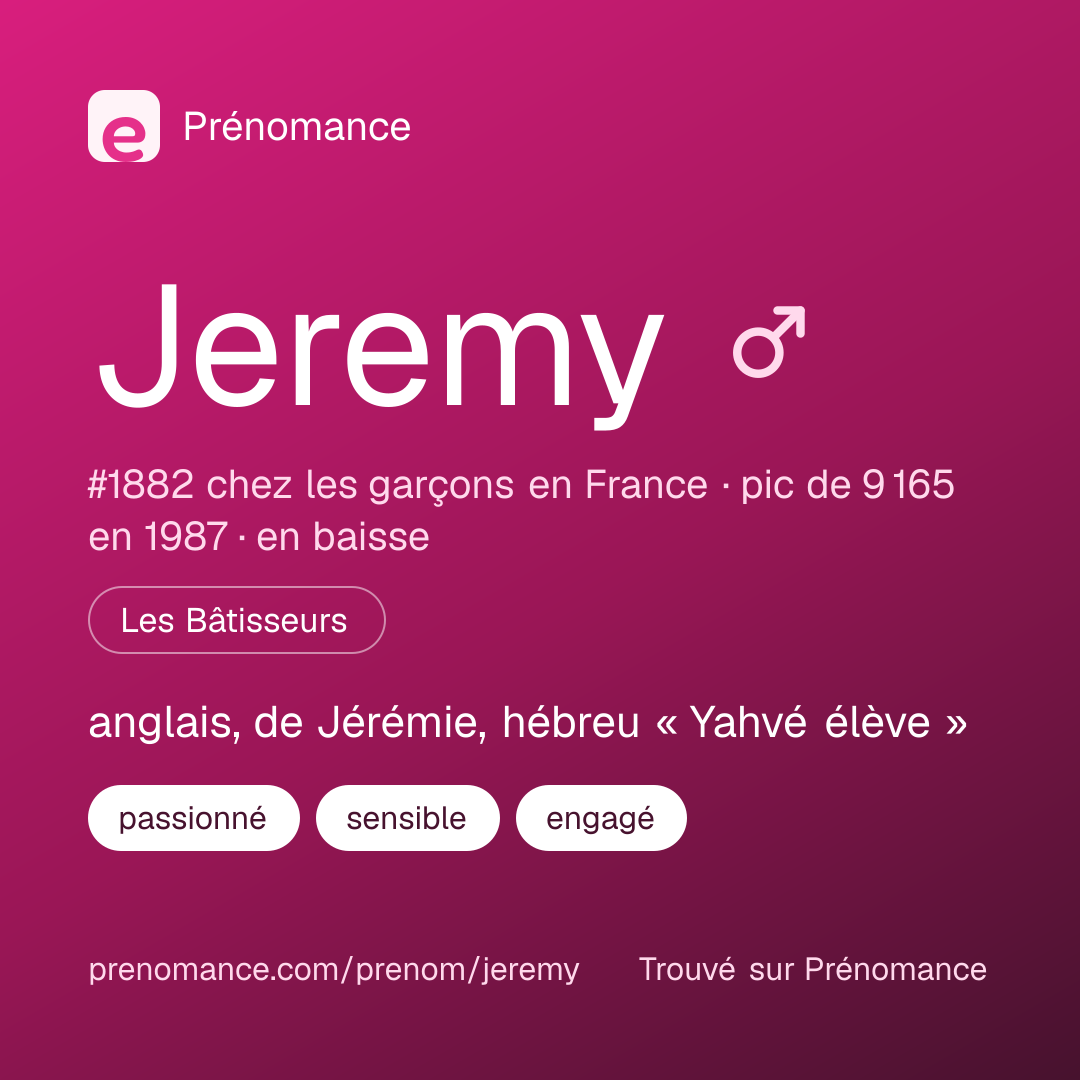 Carte de partage du prénom Jeremy