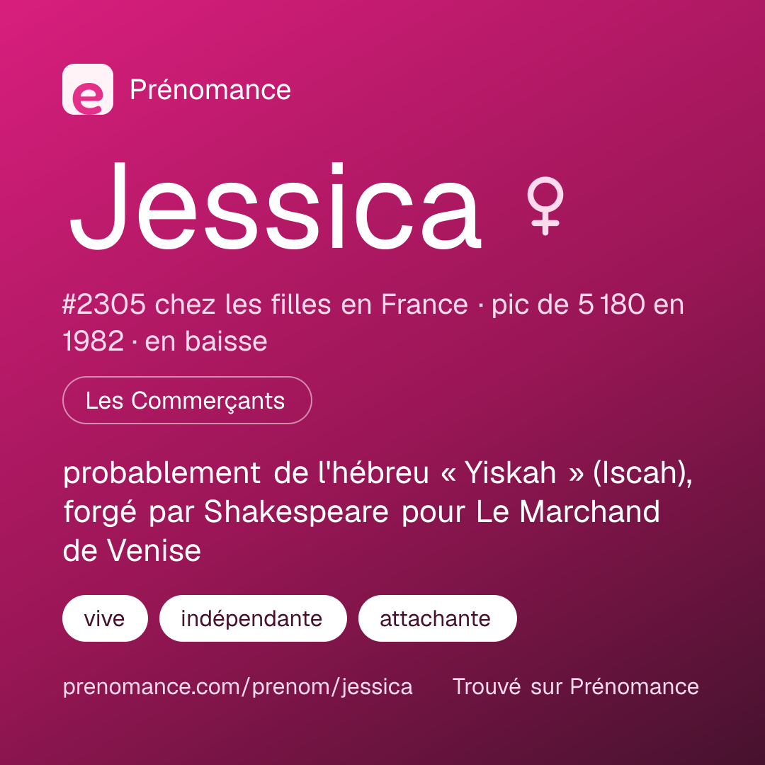 Carte de partage du prénom Jessica