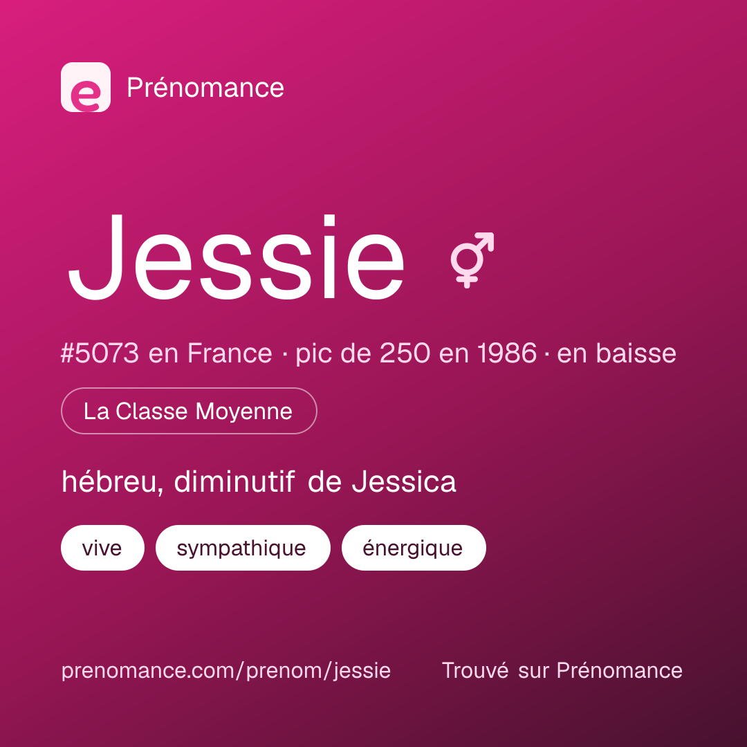 Carte de partage du prénom Jessie