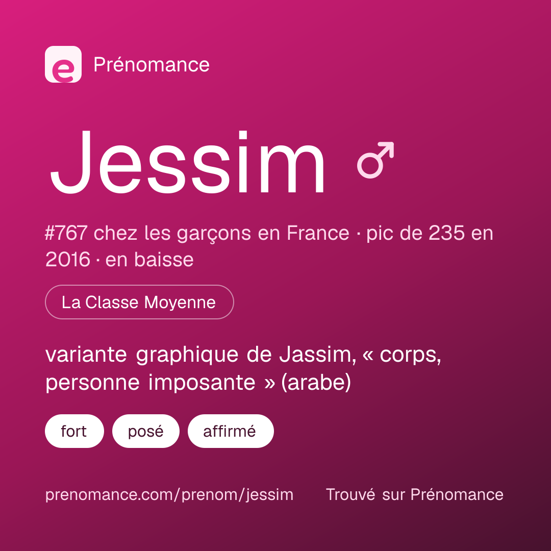 Carte de partage du prénom Jessim