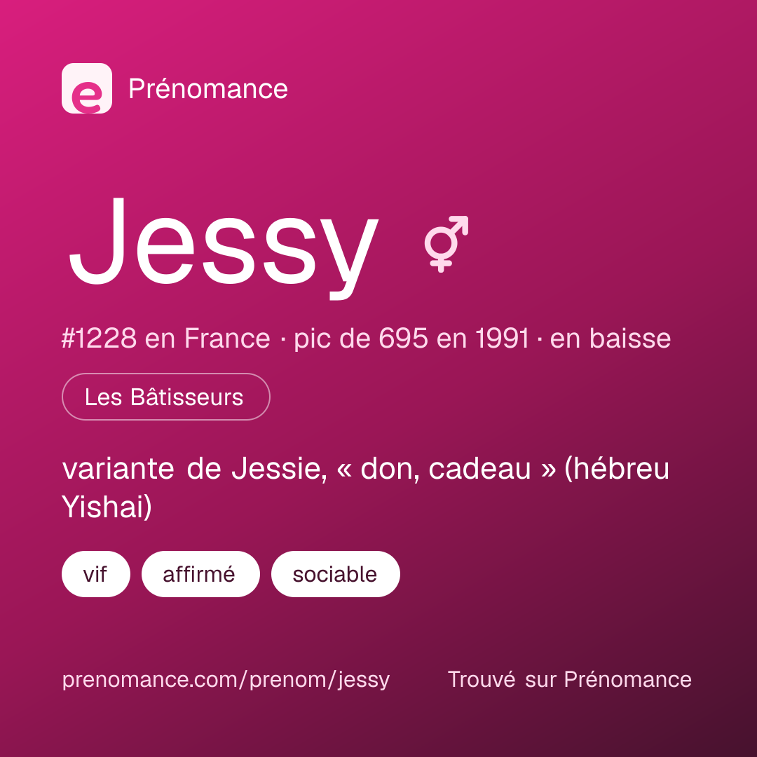 Carte de partage du prénom Jessy