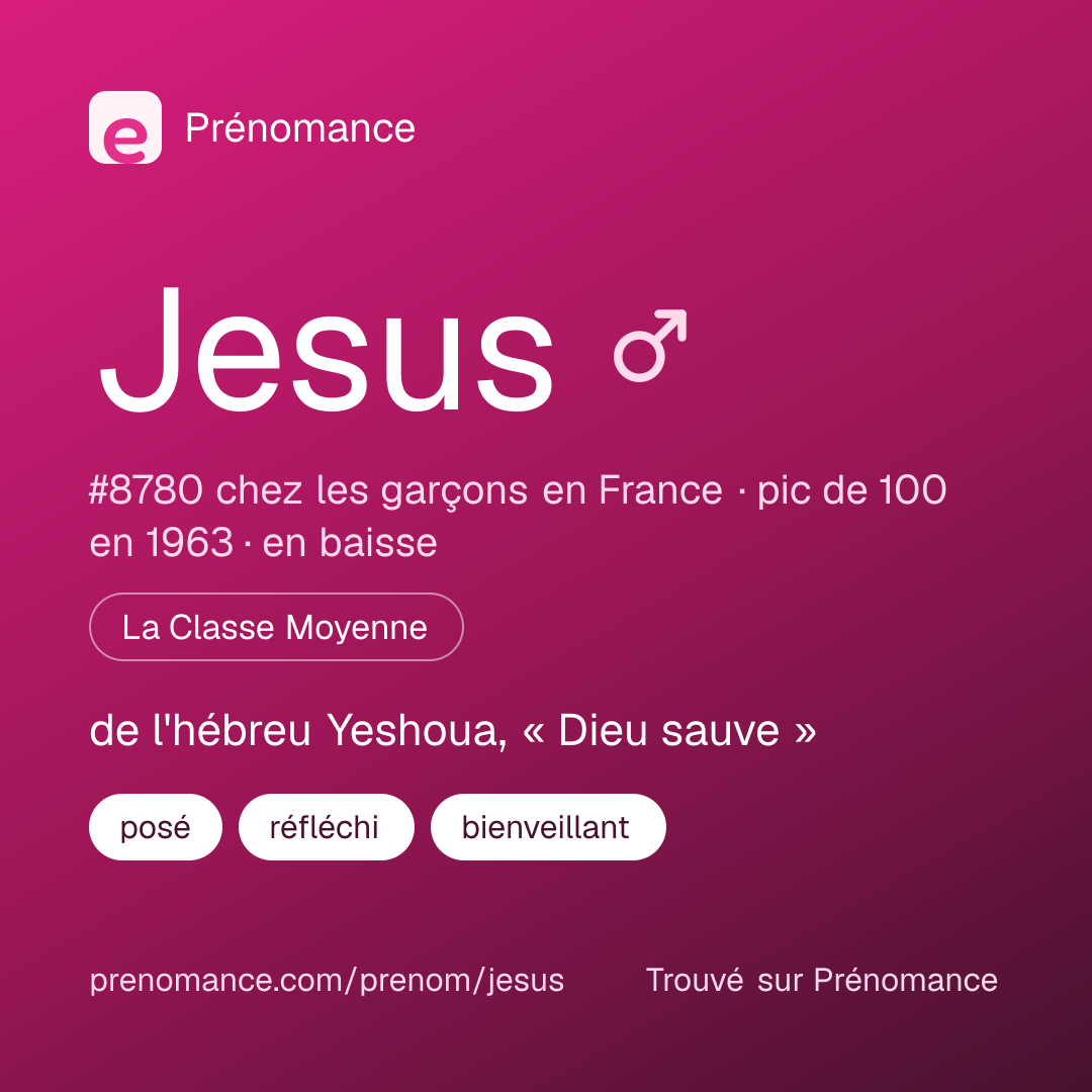 Carte de partage du prénom Jesus
