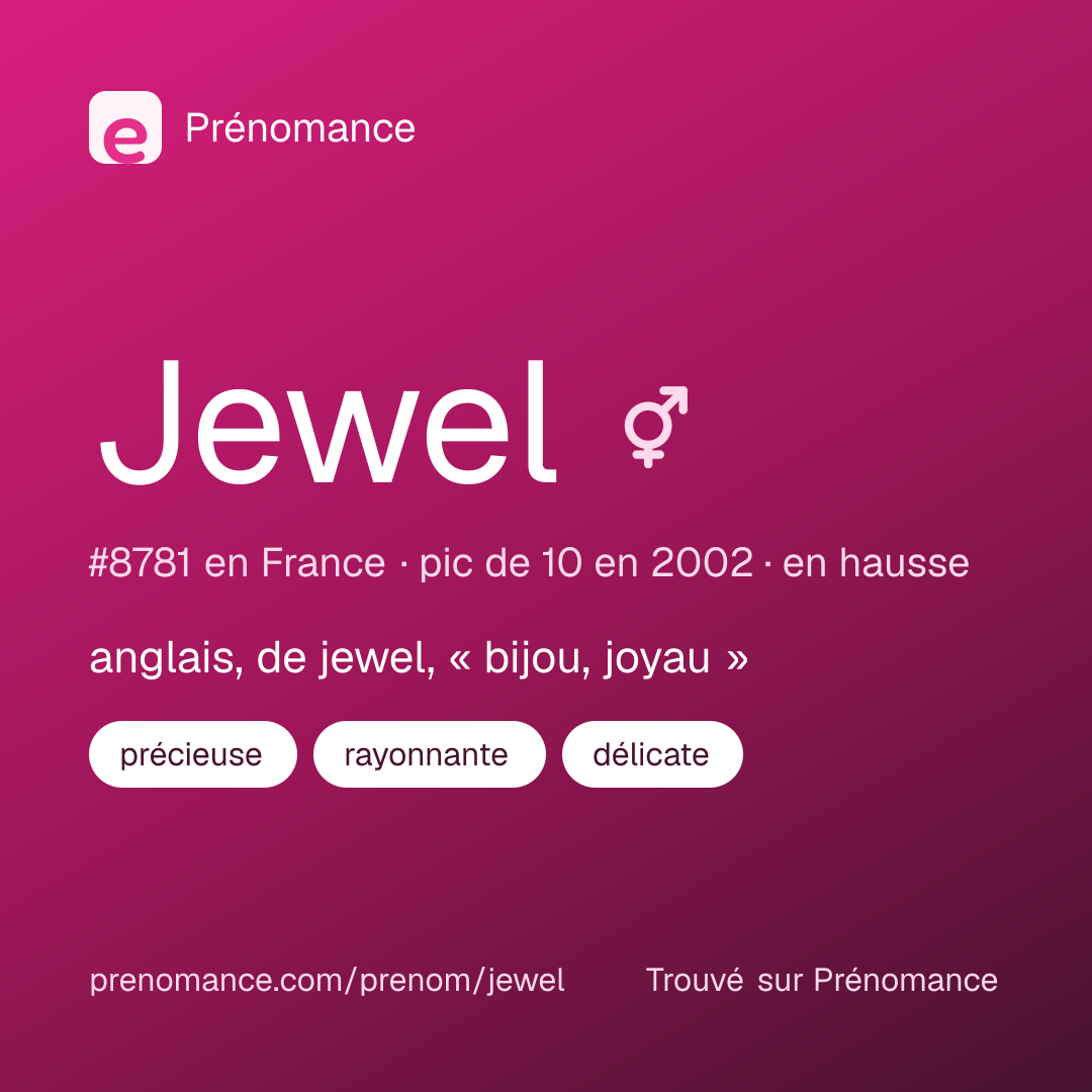 Carte de partage du prénom Jewel