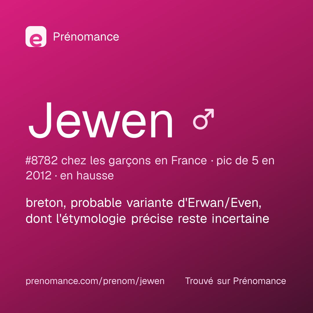 Carte de partage du prénom Jewen