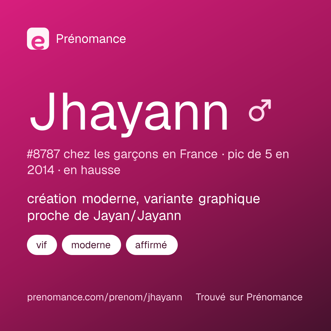 Carte de partage du prénom Jhayann