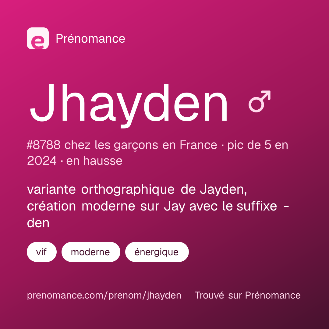 Carte de partage du prénom Jhayden