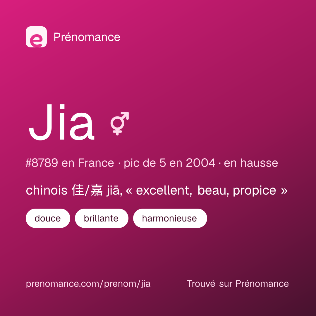 Carte de partage du prénom Jia