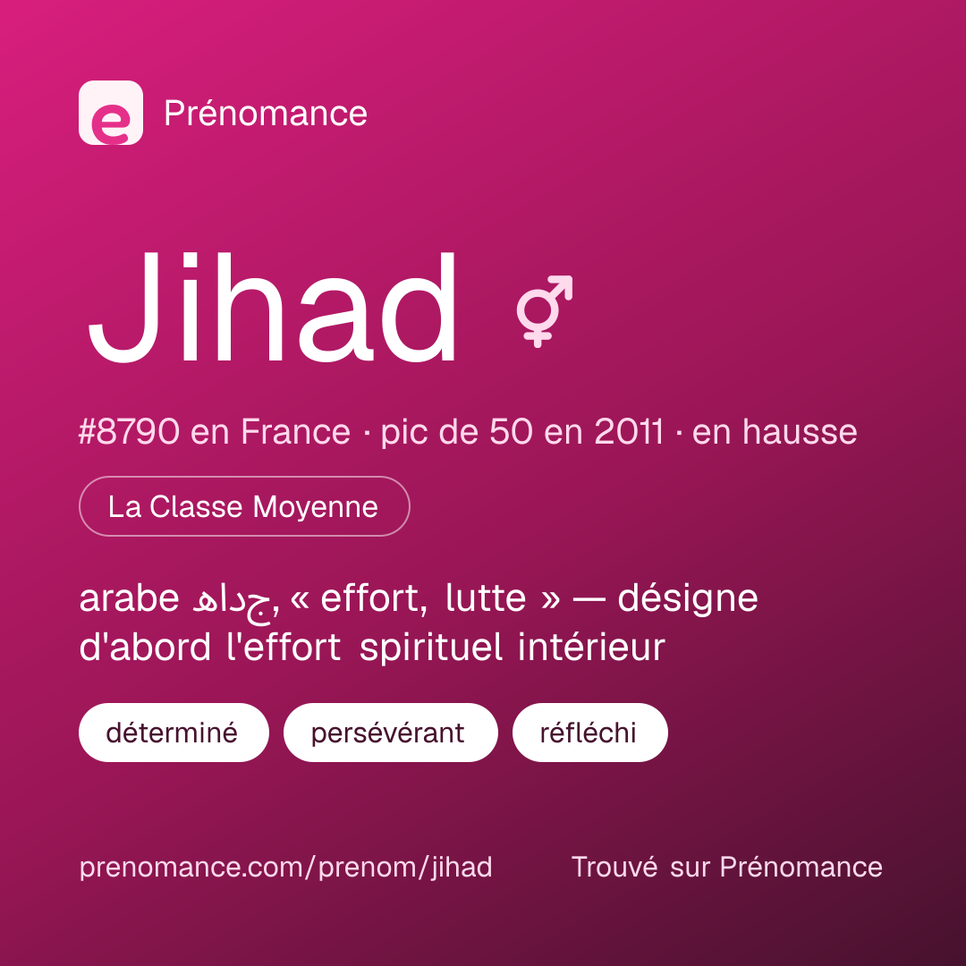 Carte de partage du prénom Jihad