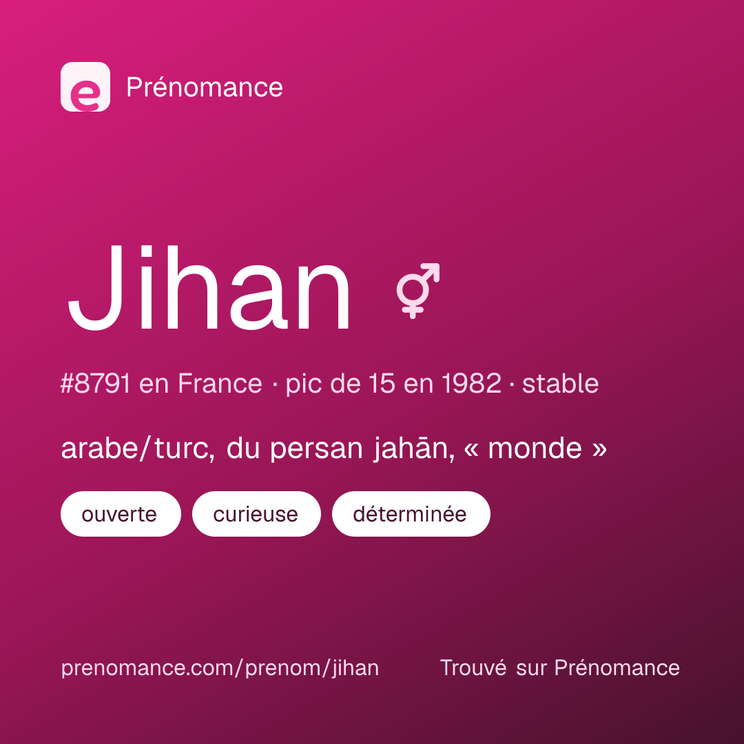 Carte de partage du prénom Jihan