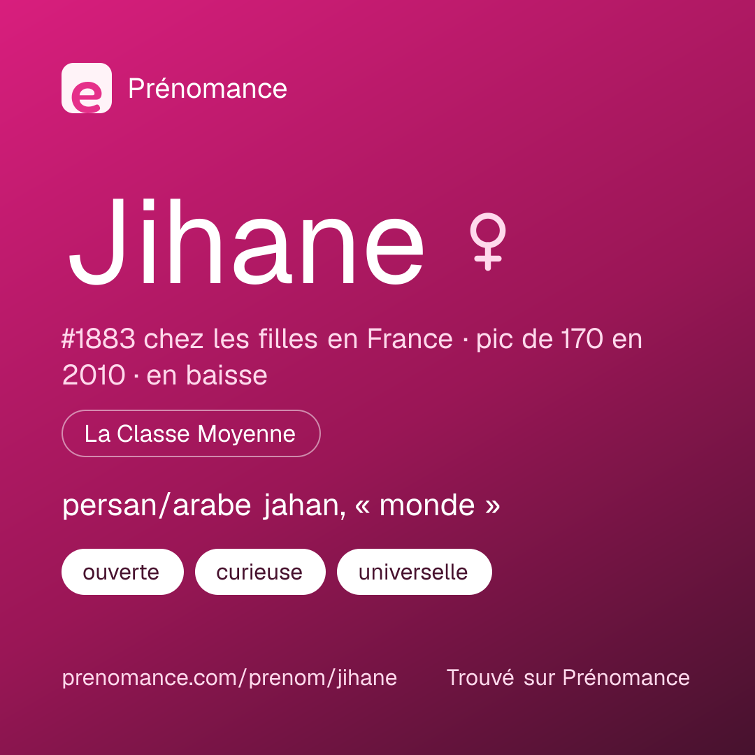 Carte de partage du prénom Jihane