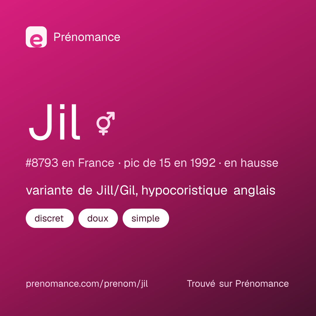 Carte de partage du prénom Jil