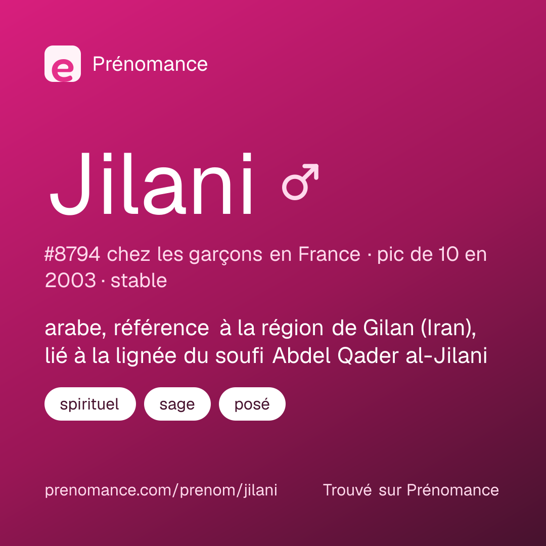 Carte de partage du prénom Jilani