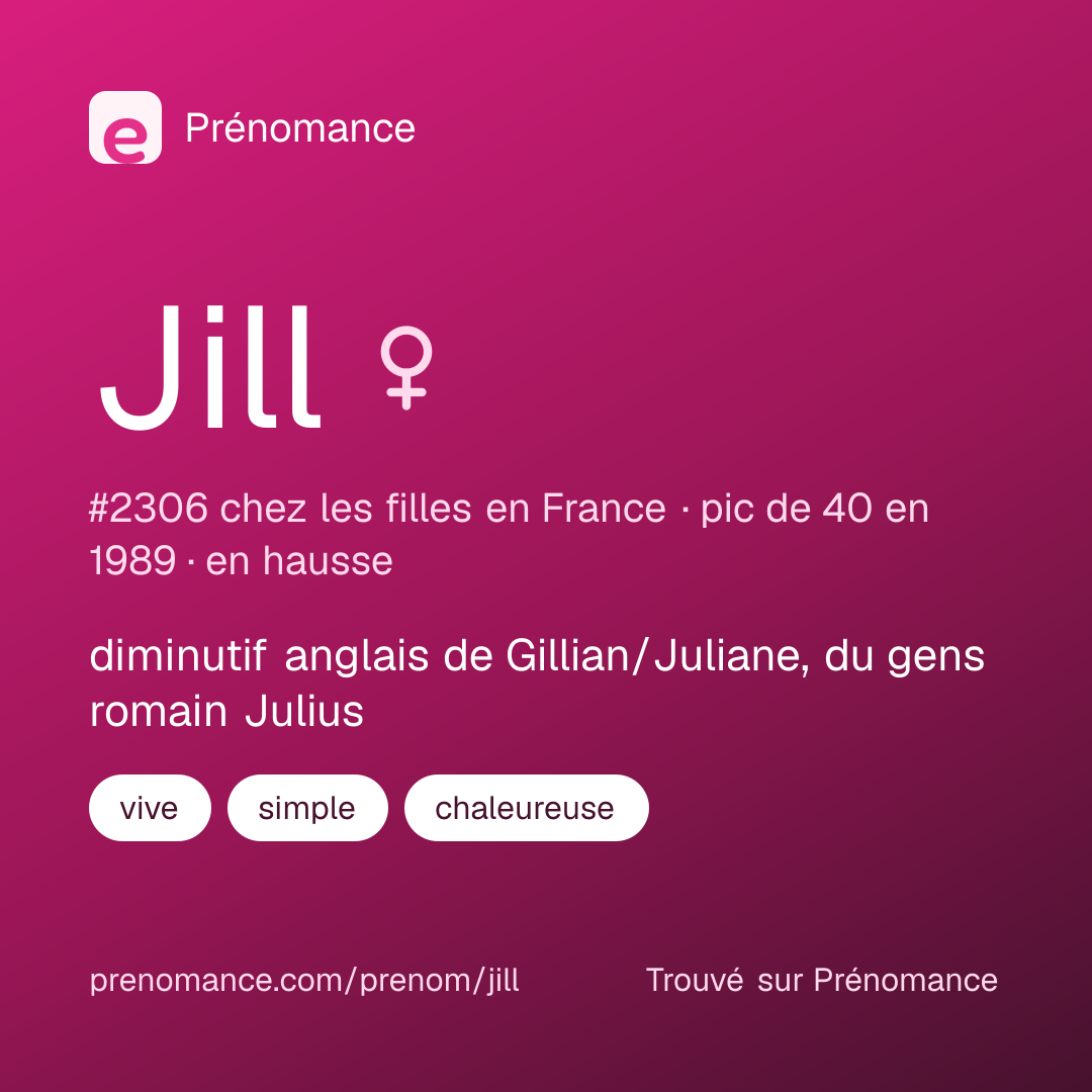 Carte de partage du prénom Jill