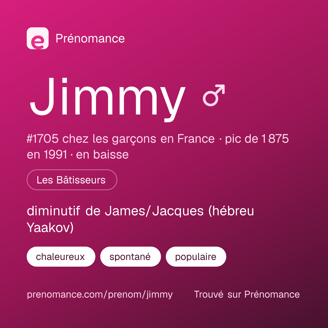 Carte de partage du prénom Jimmy
