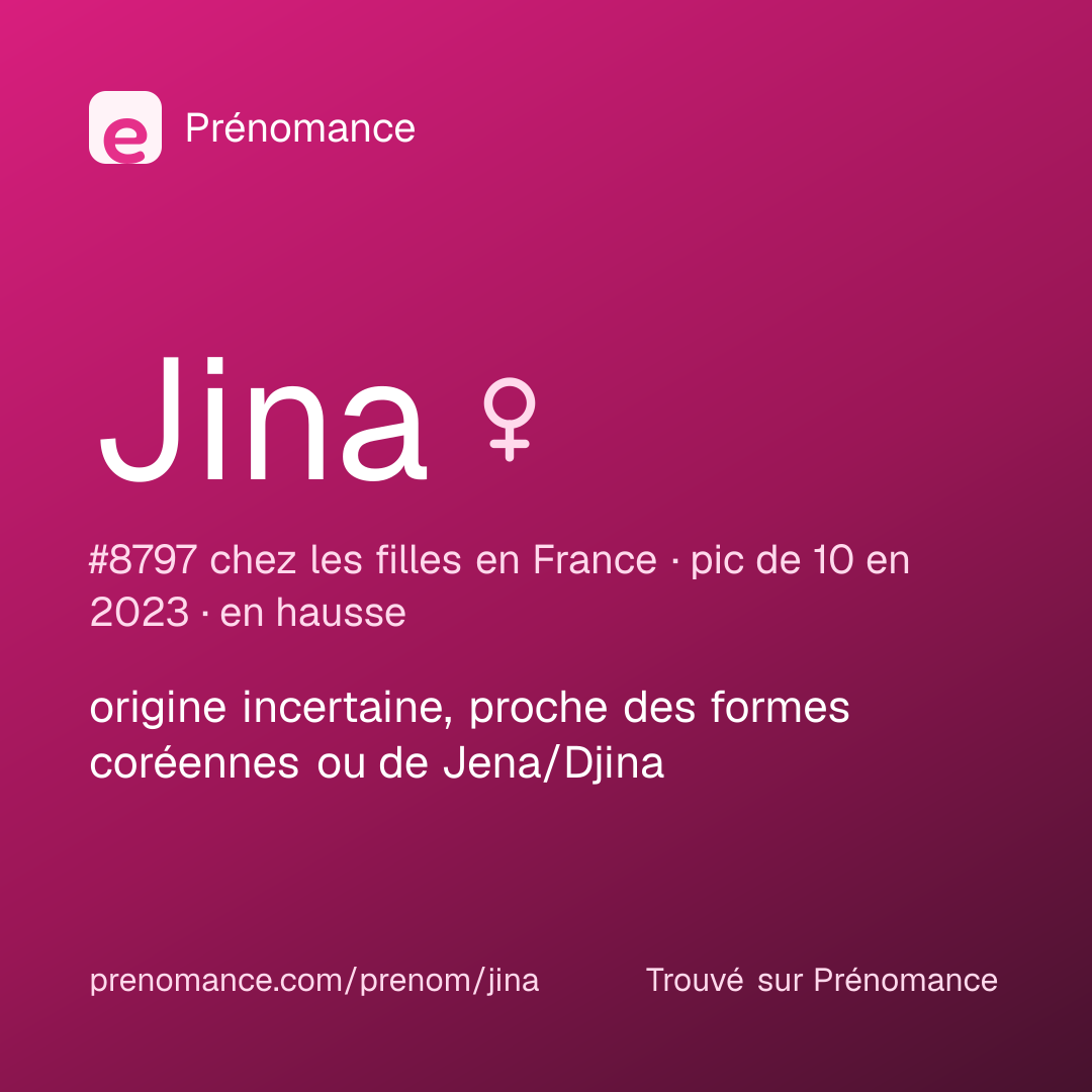 Carte de partage du prénom Jina