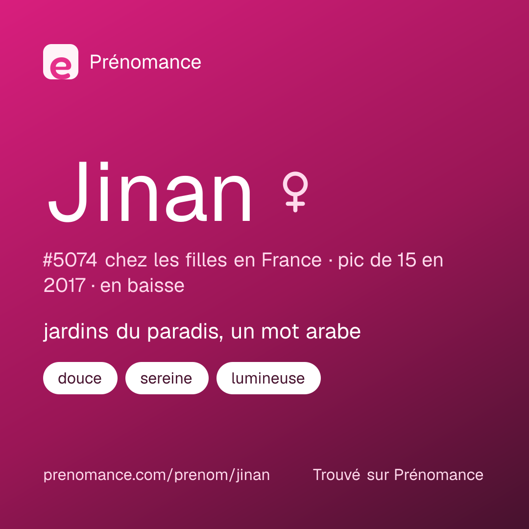 Carte de partage du prénom Jinan