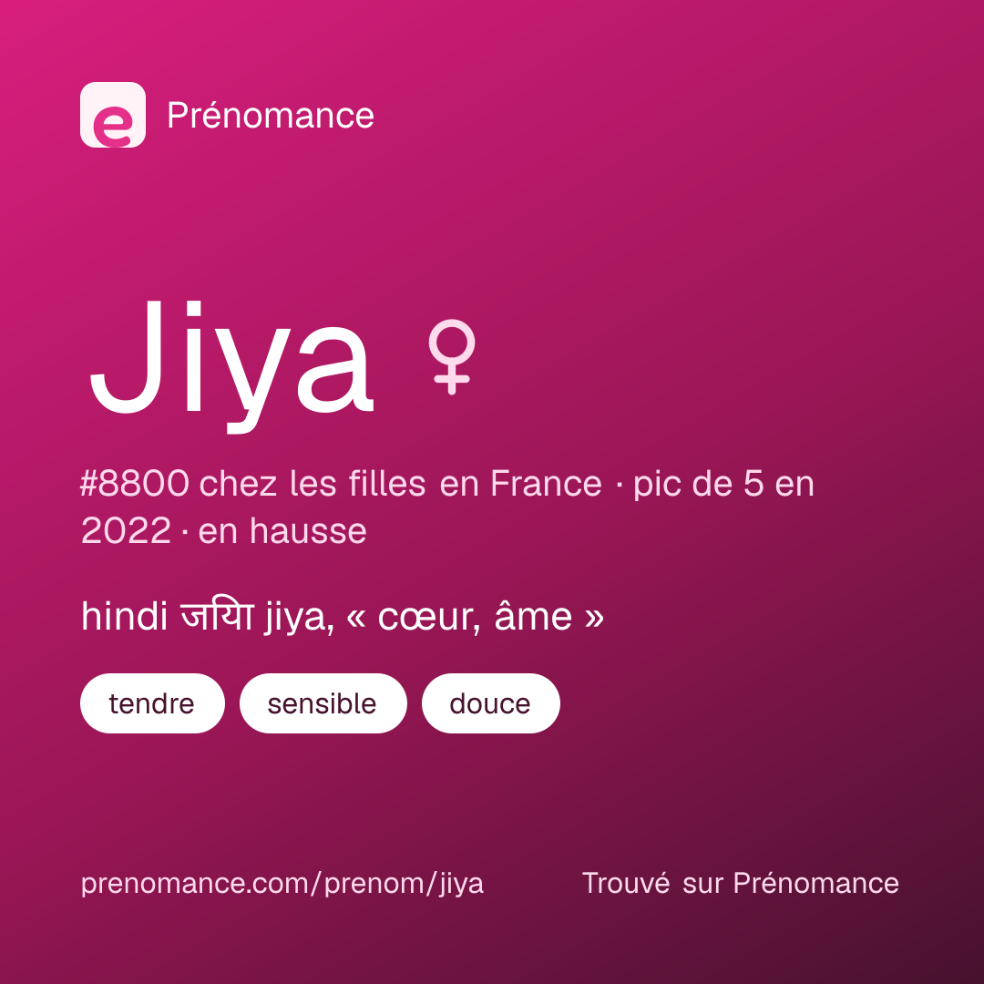 Carte de partage du prénom Jiya