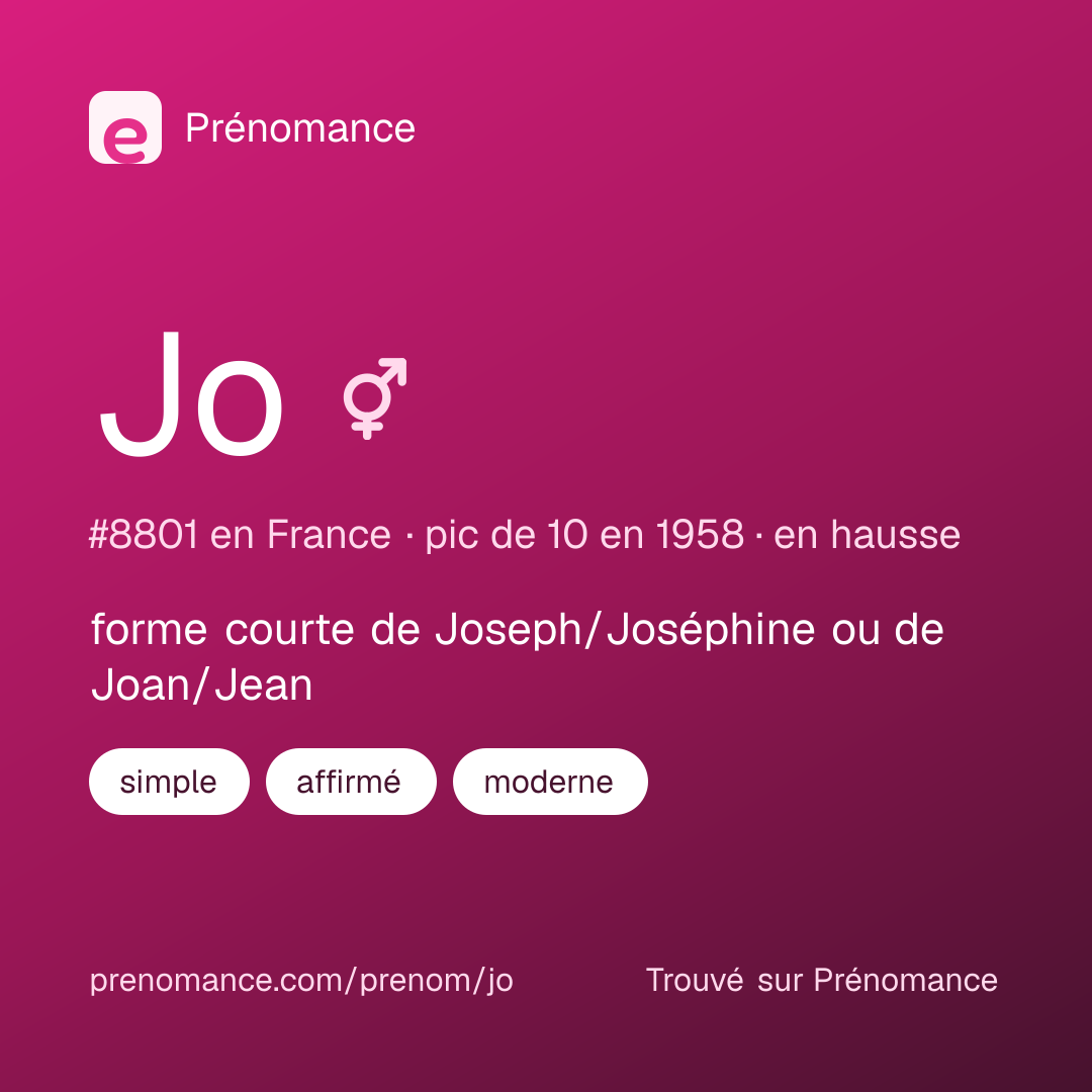 Carte de partage du prénom Jo