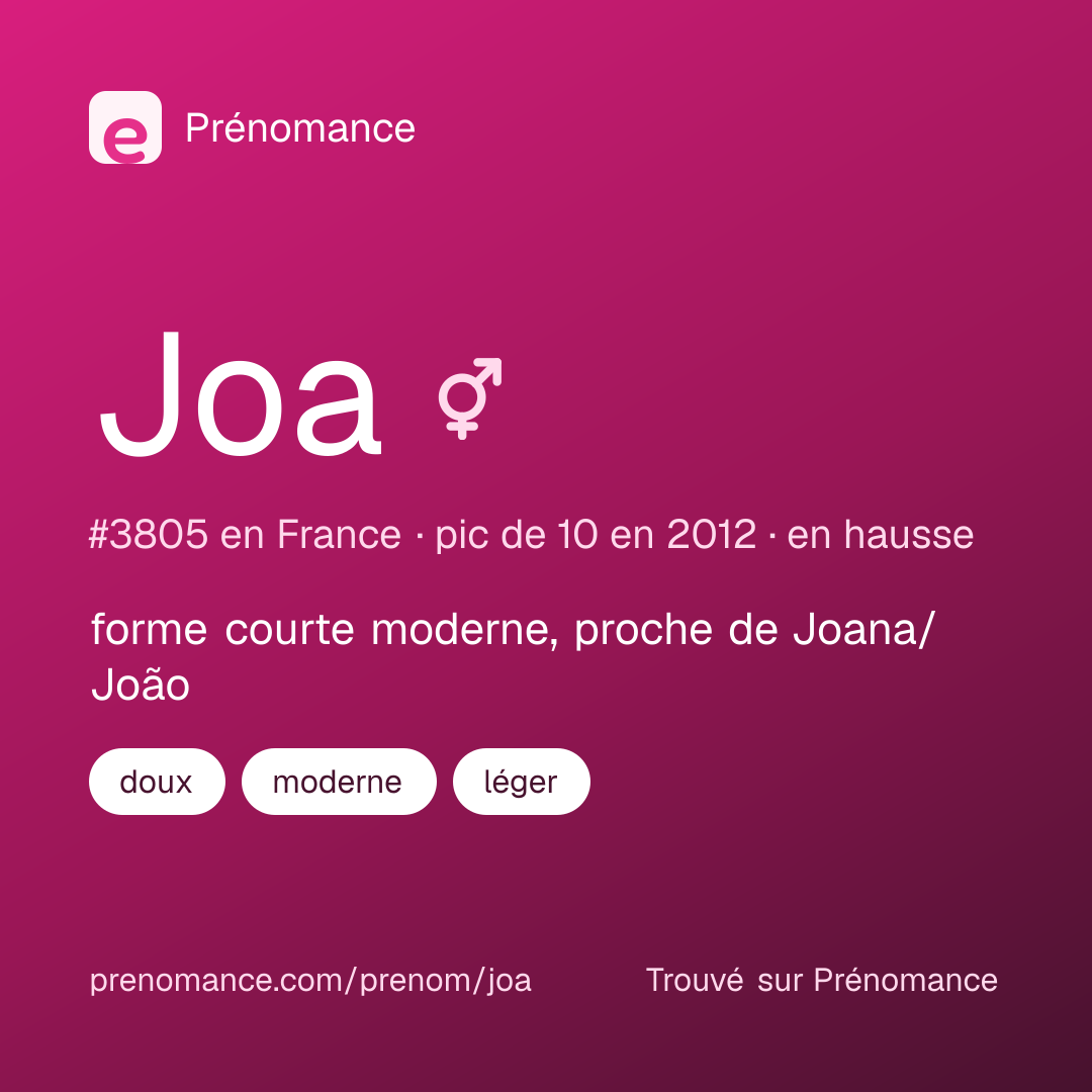 Carte de partage du prénom Joa