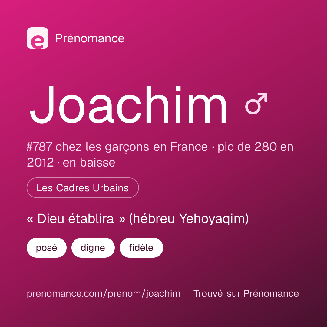 Carte de partage du prénom Joachim