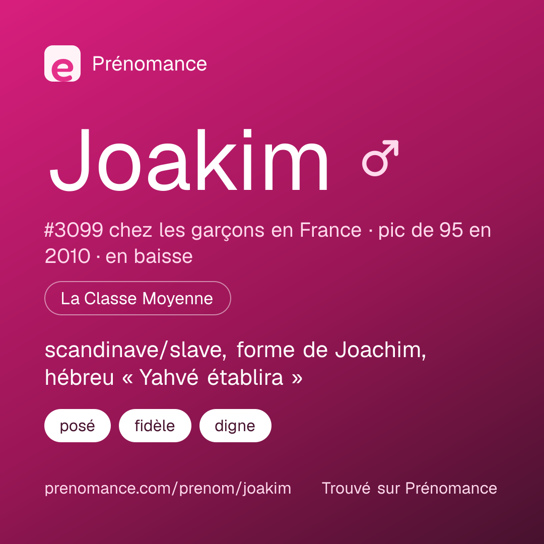 Carte de partage du prénom Joakim