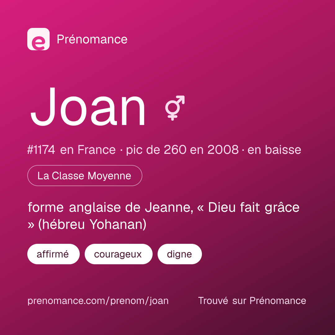 Carte de partage du prénom Joan