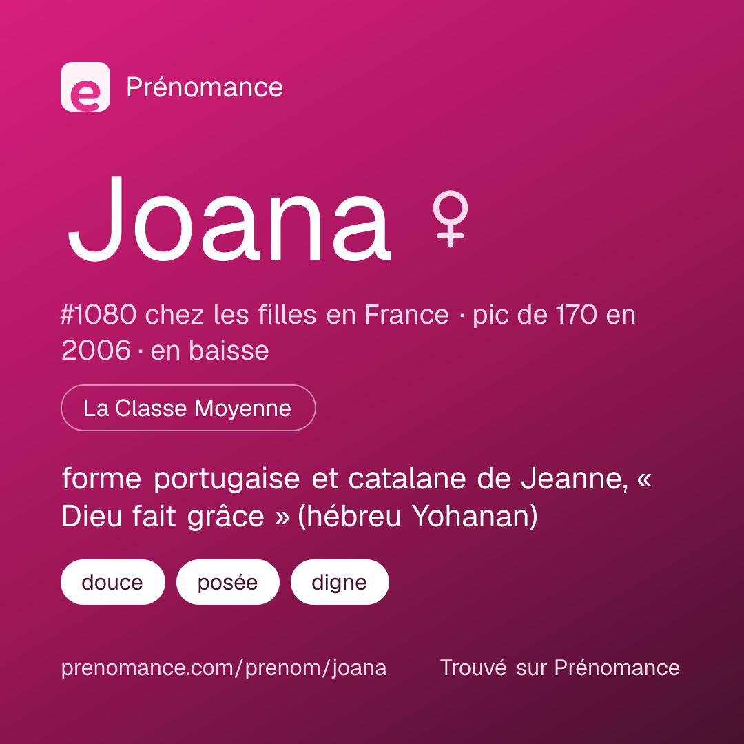 Carte de partage du prénom Joana