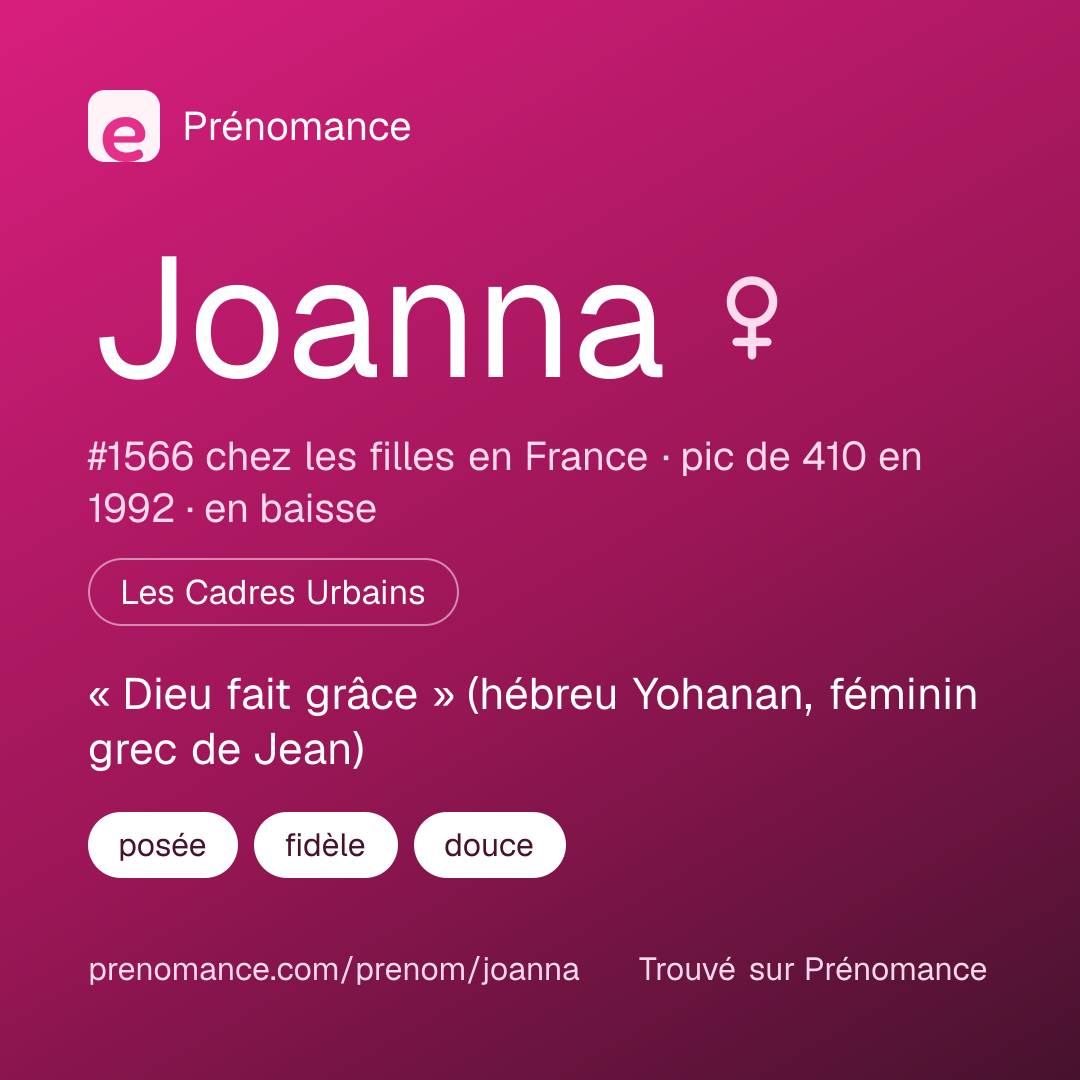 Carte de partage du prénom Joanna