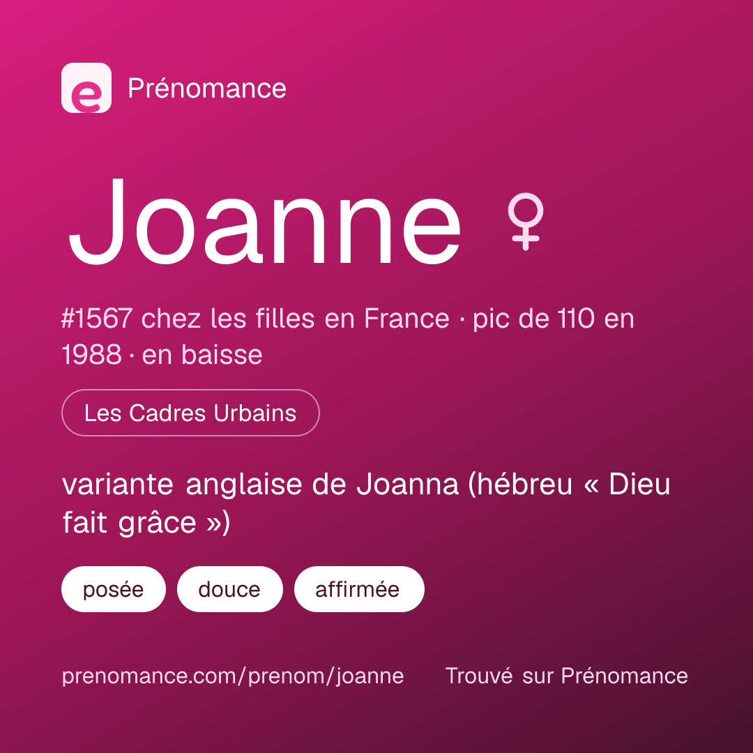 Carte de partage du prénom Joanne