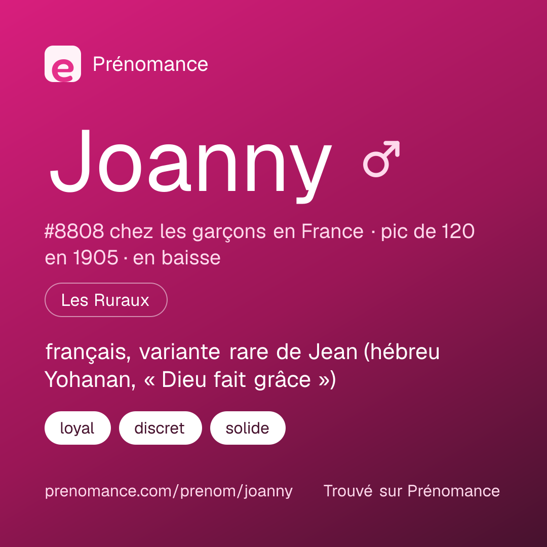 Carte de partage du prénom Joanny