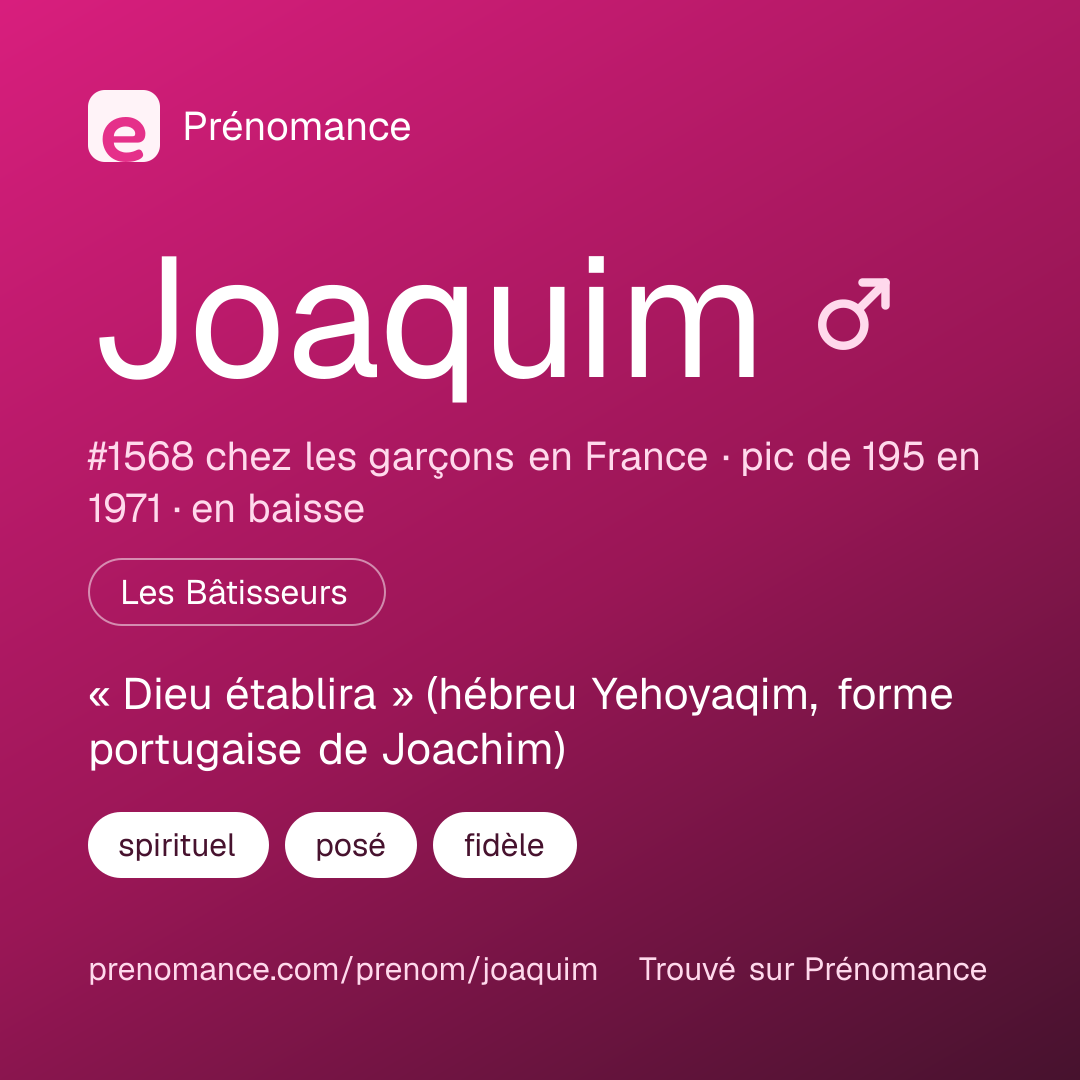 Carte de partage du prénom Joaquim