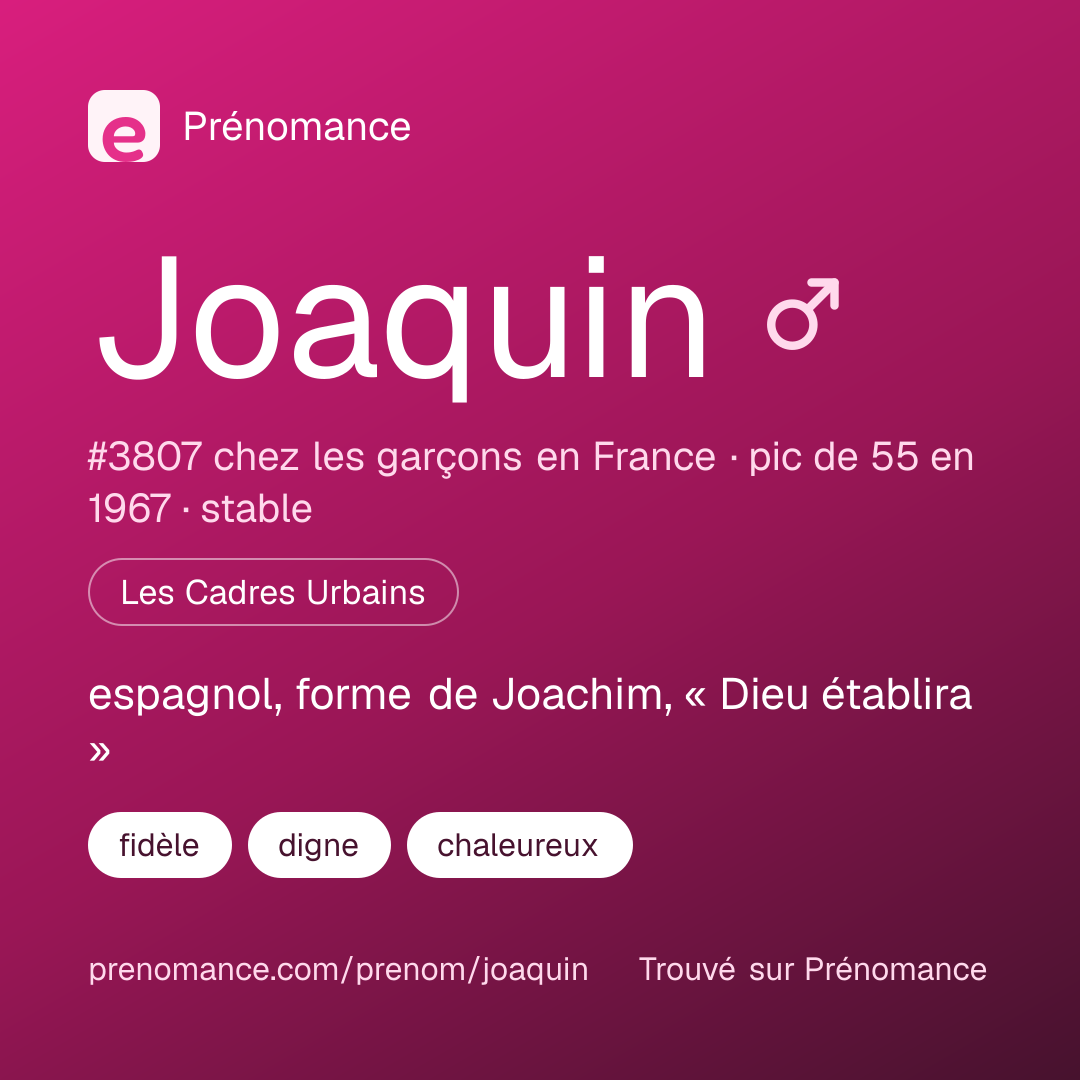 Carte de partage du prénom Joaquin
