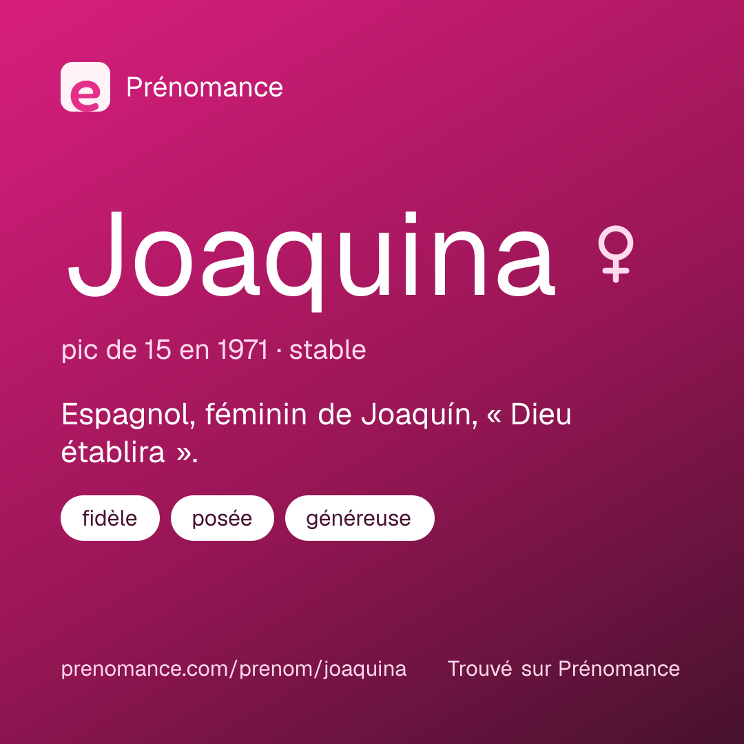 Carte de partage du prénom Joaquina