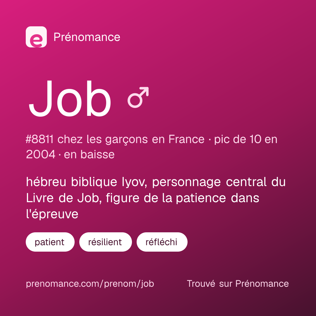 Carte de partage du prénom Job