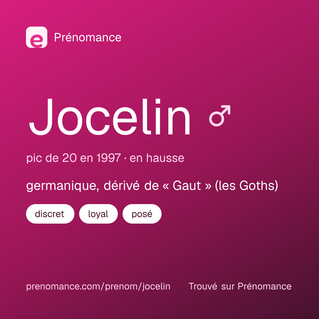 Carte de partage du prénom Jocelin