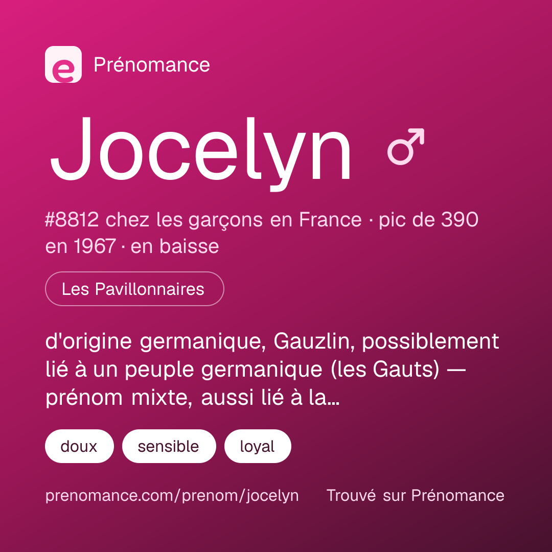 Carte de partage du prénom Jocelyn