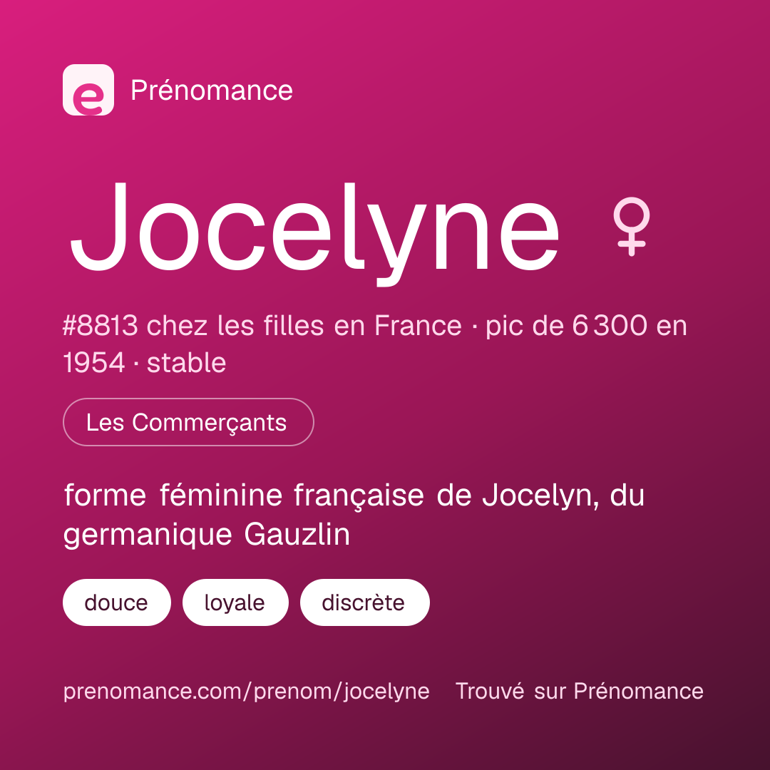 Carte de partage du prénom Jocelyne