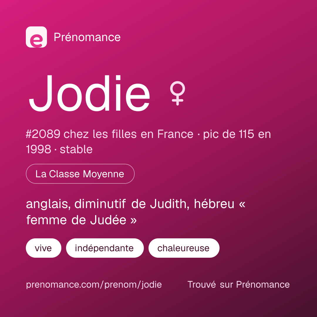 Carte de partage du prénom Jodie
