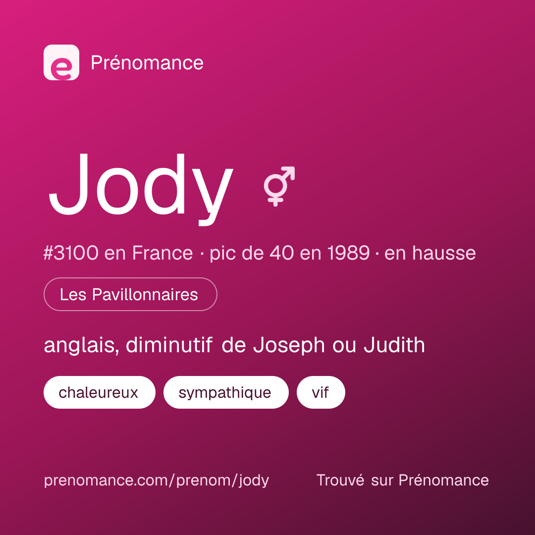 Carte de partage du prénom Jody