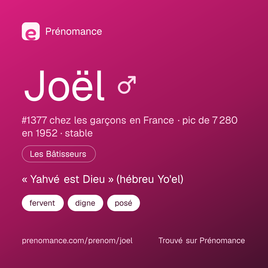 Carte de partage du prénom Joël