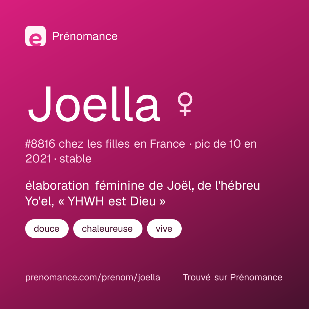 Carte de partage du prénom Joella
