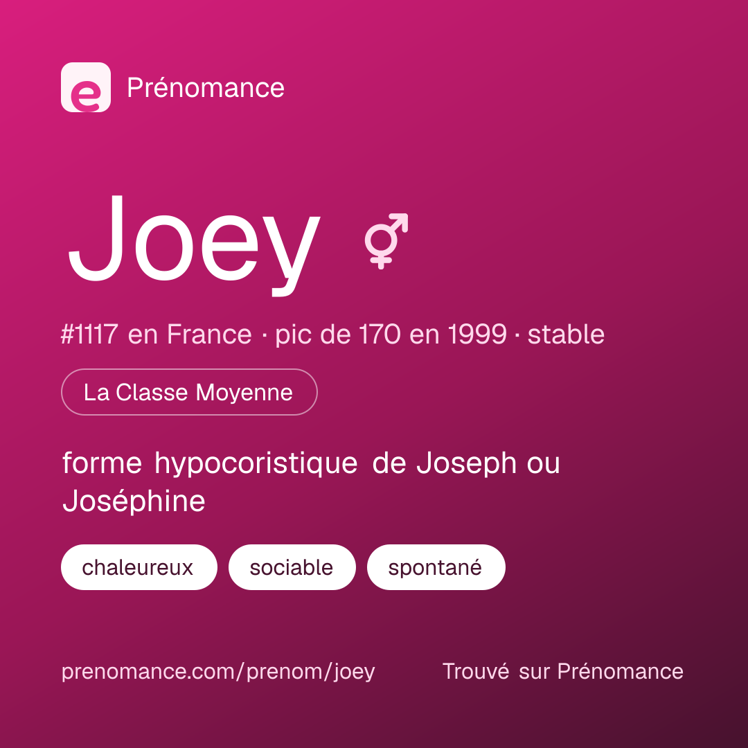 Carte de partage du prénom Joey