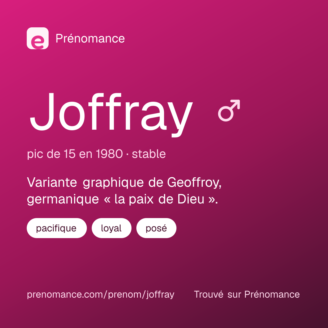 Carte de partage du prénom Joffray
