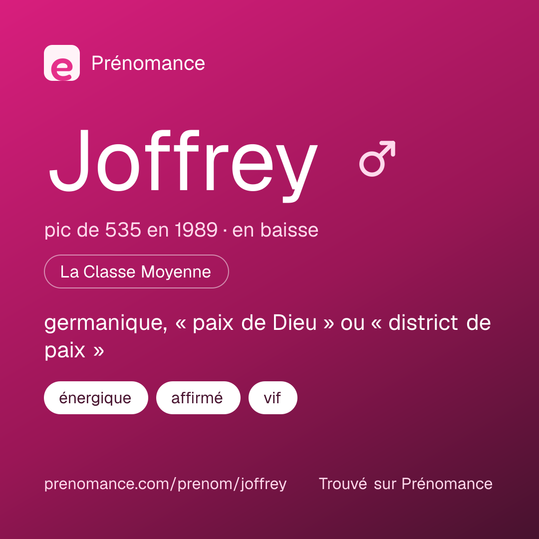 Carte de partage du prénom Joffrey