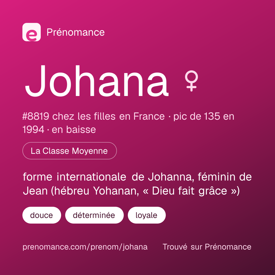 Carte de partage du prénom Johana