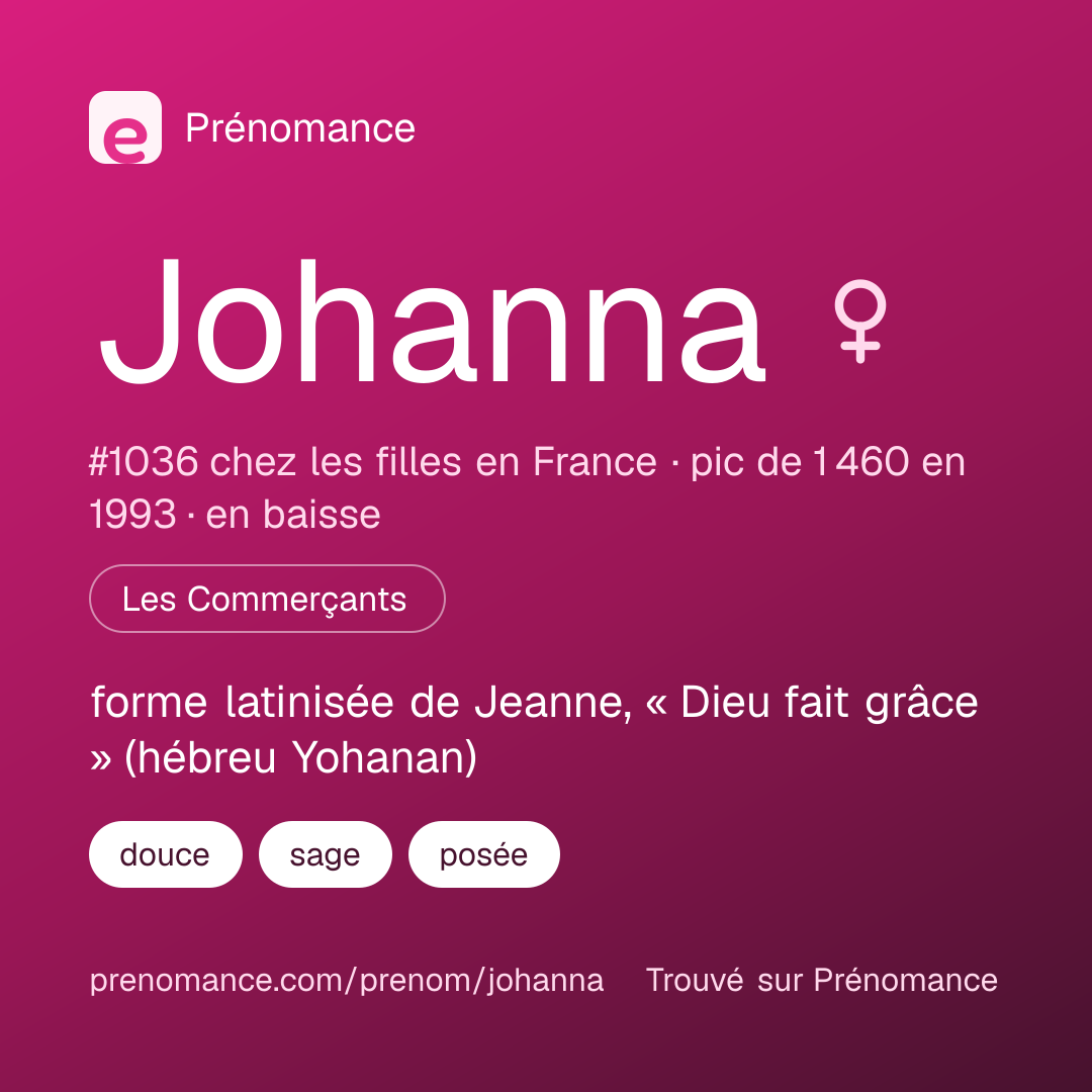 Carte de partage du prénom Johanna