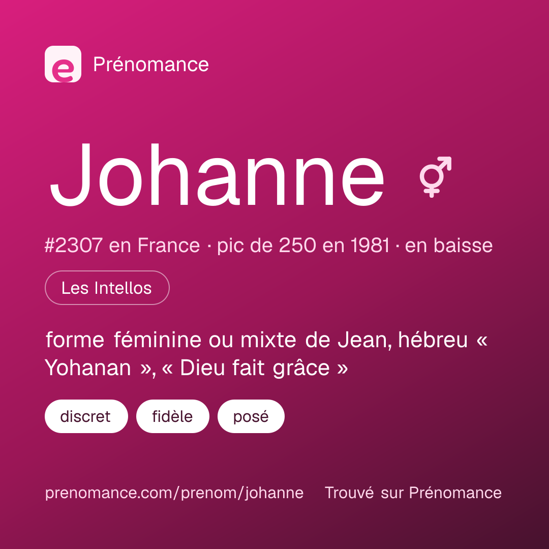 Carte de partage du prénom Johanne