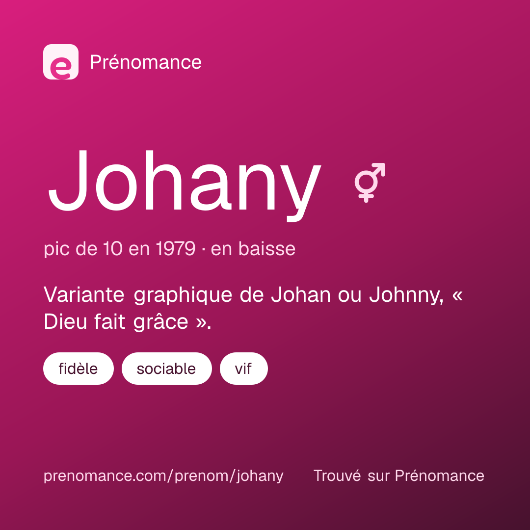 Carte de partage du prénom Johany