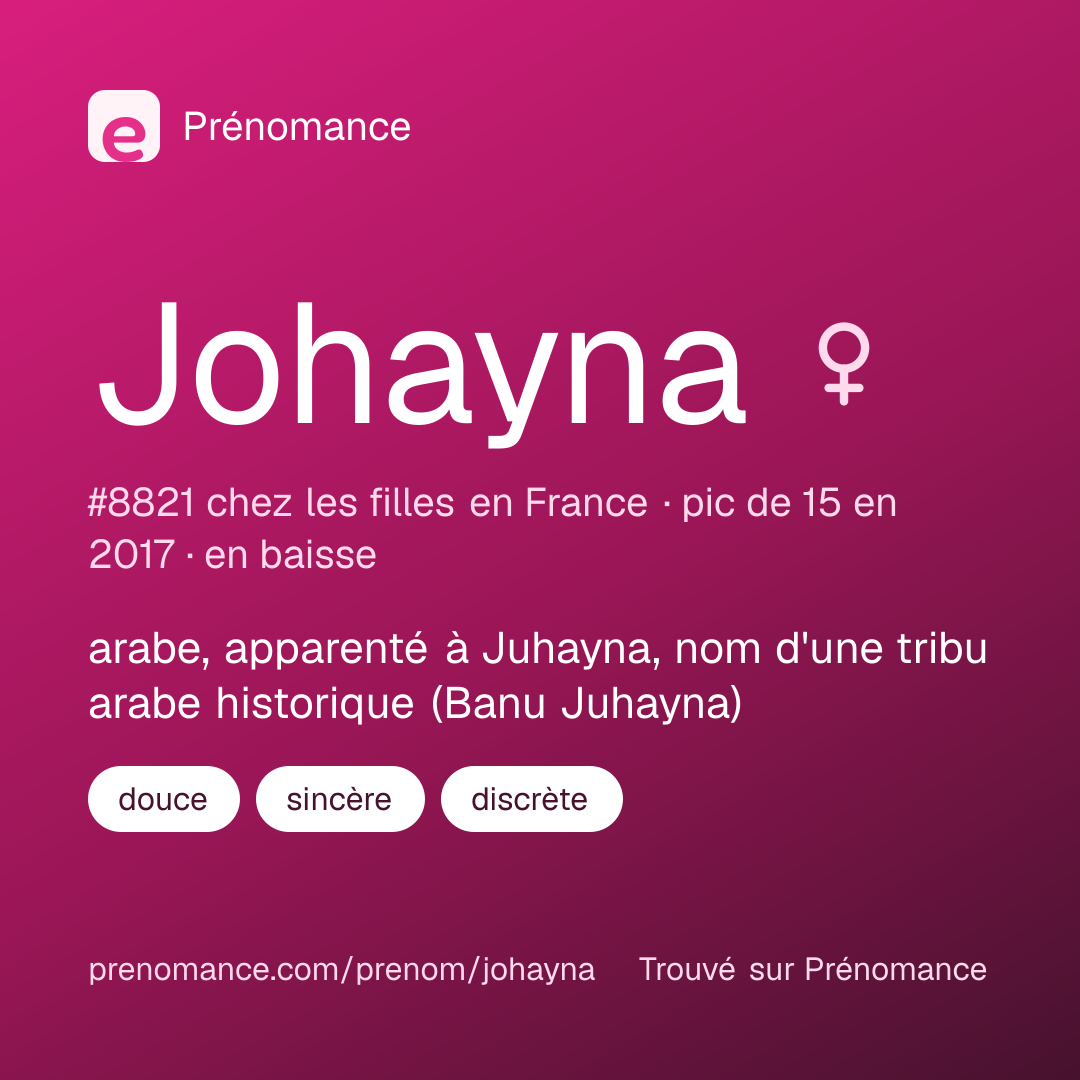 Carte de partage du prénom Johayna